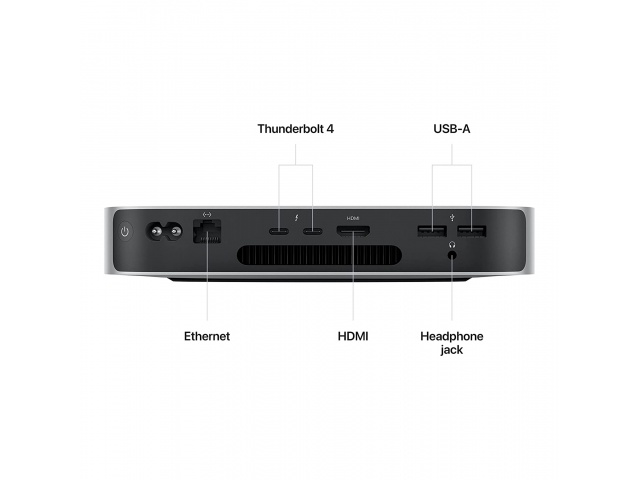 "Optimiza tu productividad con el Mac Mini 2020. Equipado con el potente chip M1, 8GB de RAM y 512GB de almacenamiento, es la solución perfecta para tu hogar u oficina. ¡Atrévete a probarlo!" 